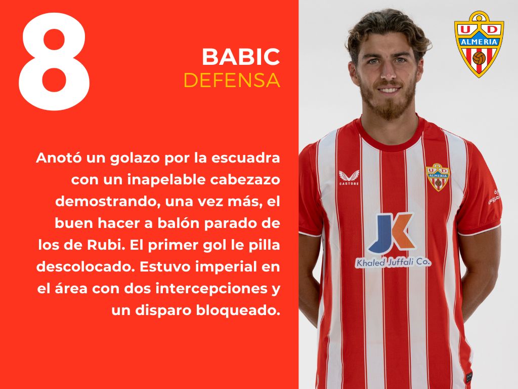 Las notas del Celta 2 - 2 Almería