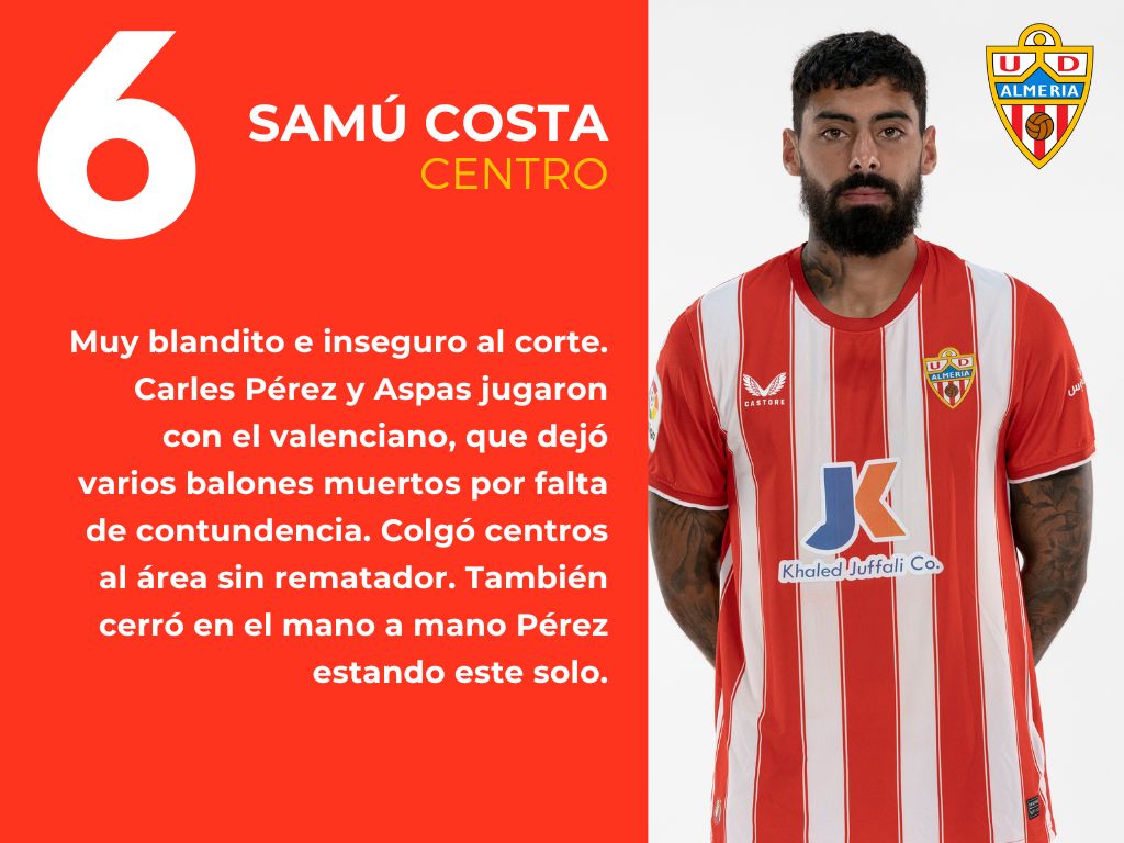 Las notas del Celta 2 - 2 Almería