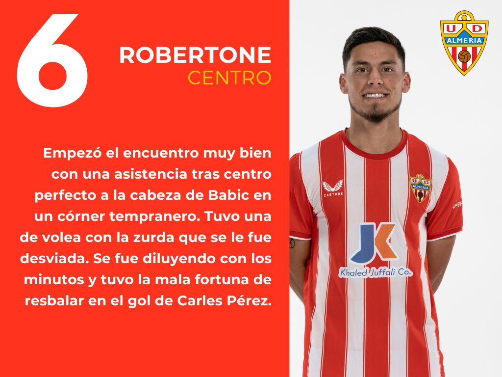 Las notas del Celta 2 - 2 Almería