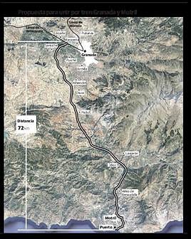 Imagen del trazado proyectado.