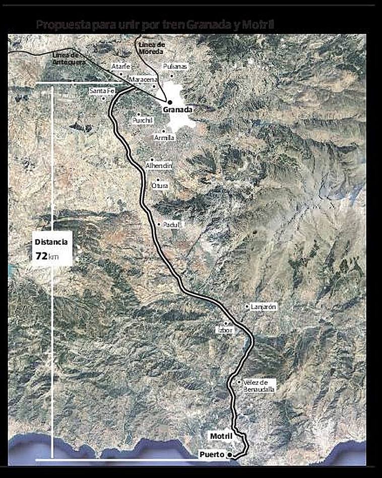 Imagen del trazado proyectado.