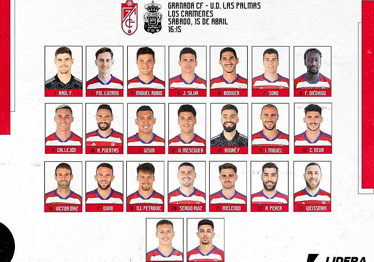 Puertas, única novedad en la convocatoria de Paco López