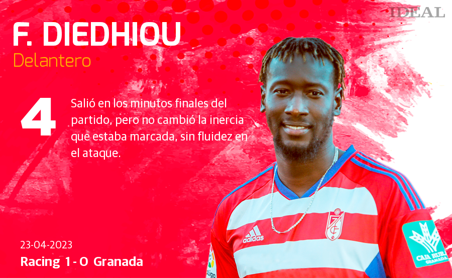 Las notas de los jugadores del Granada ante el Rácing