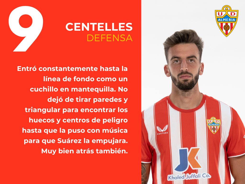 Las notas del Getafe 1 - 2 Almería