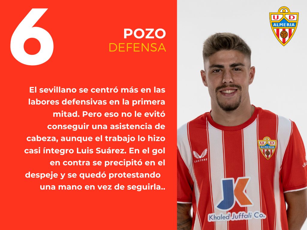 Las notas del Getafe 1 - 2 Almería