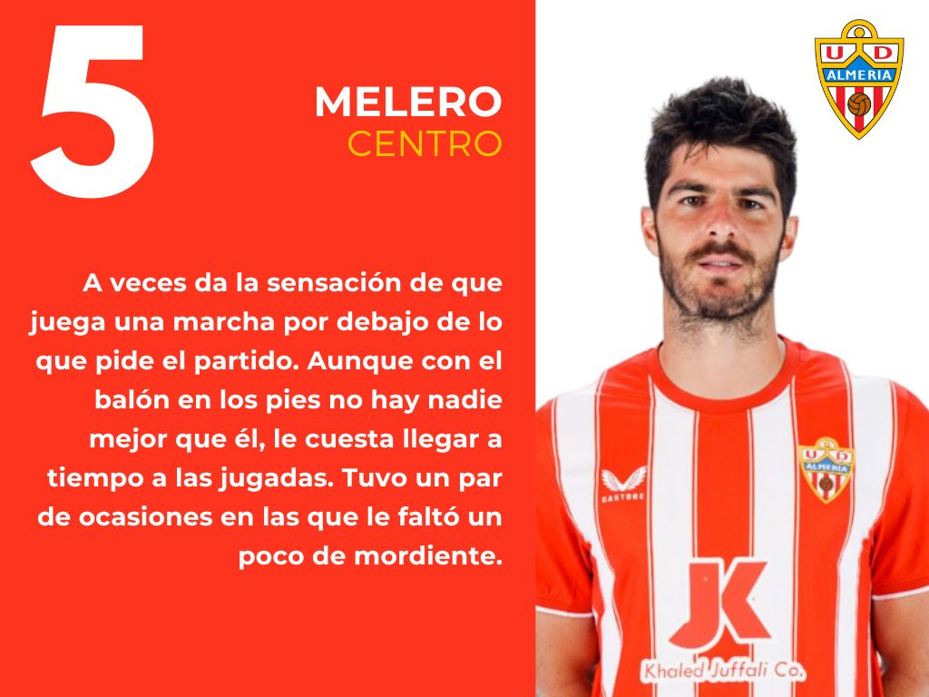 Las notas del Getafe 1 - 2 Almería