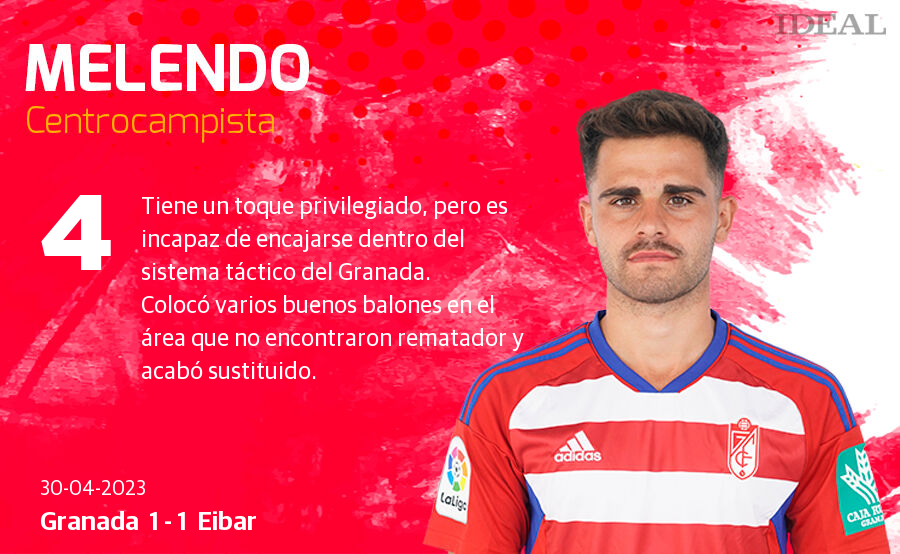 Las notas de los jugadores del Granada ante el Eibar