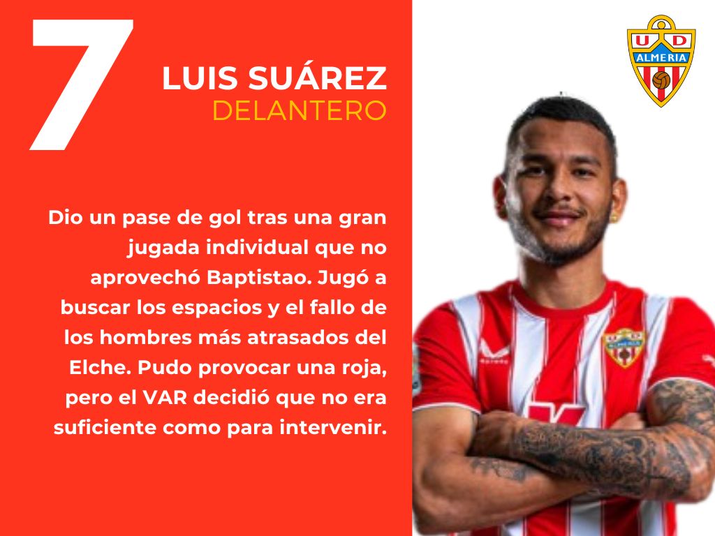 Las notas del Almería 2-1 Elche