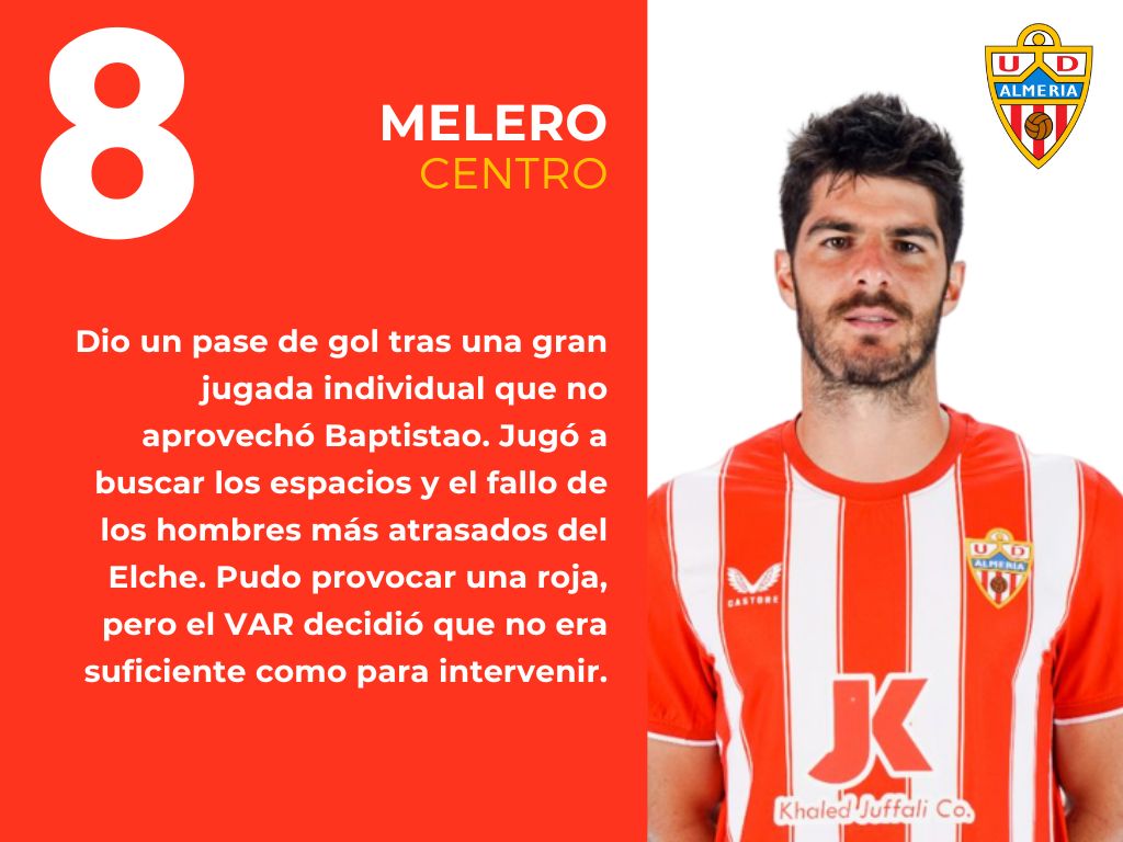 Las notas del Almería 2-1 Elche