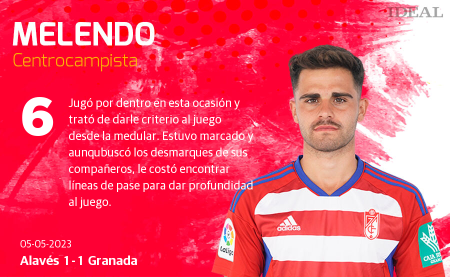 Las notas de los jugadores del Granada ante el Alavés