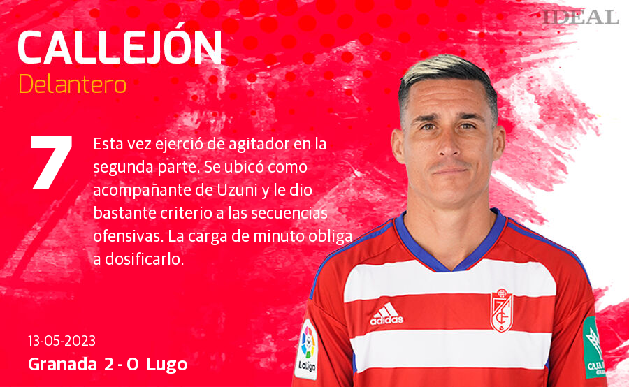 Las notas de los jugadores del Granada ante el Lugo