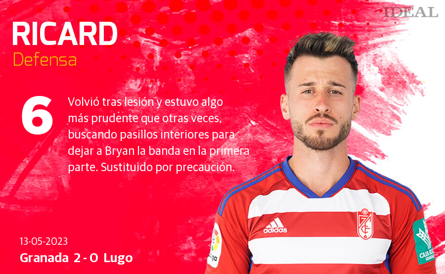 Las notas de los jugadores del Granada ante el Lugo