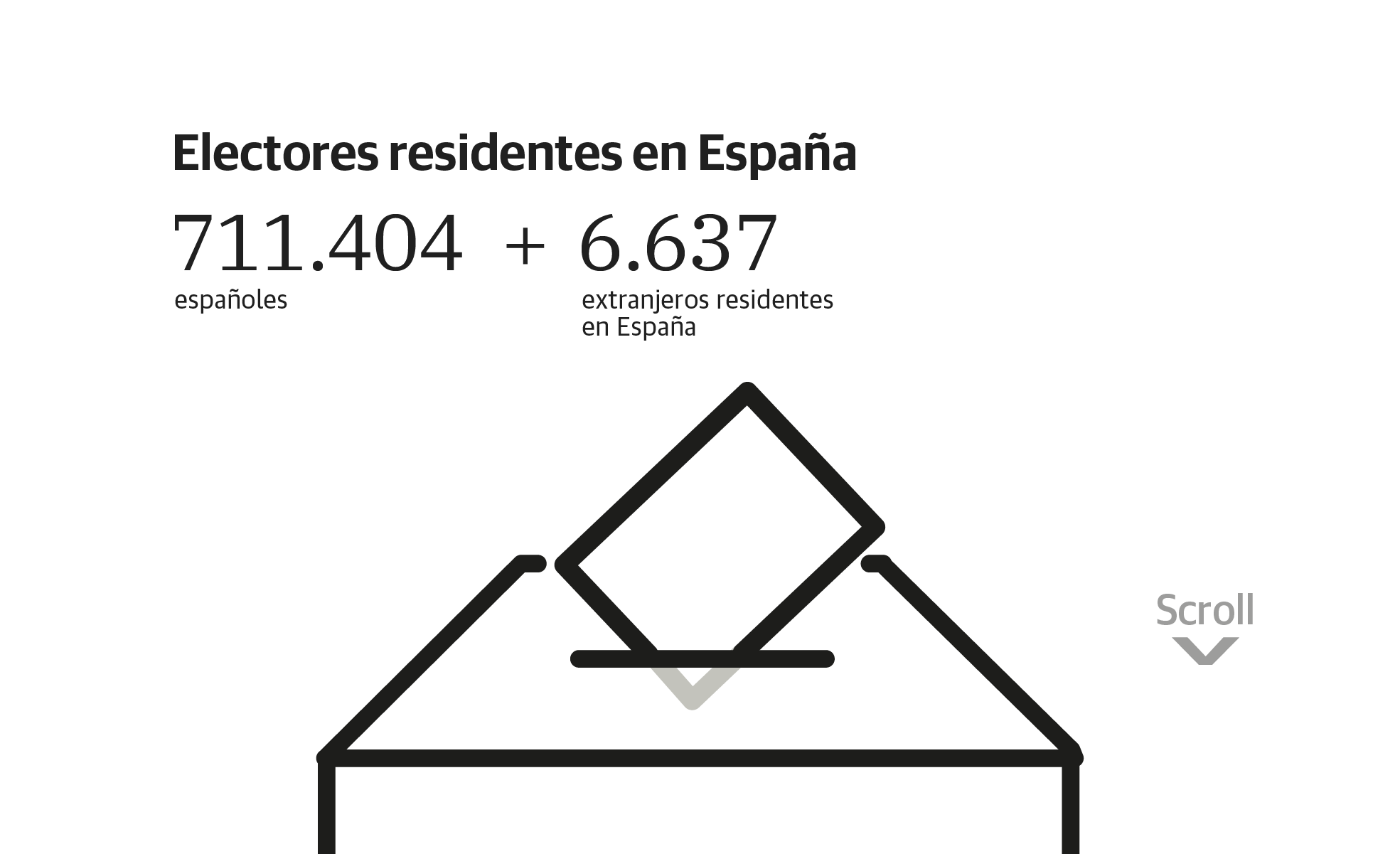 Scroll Story imagen 1