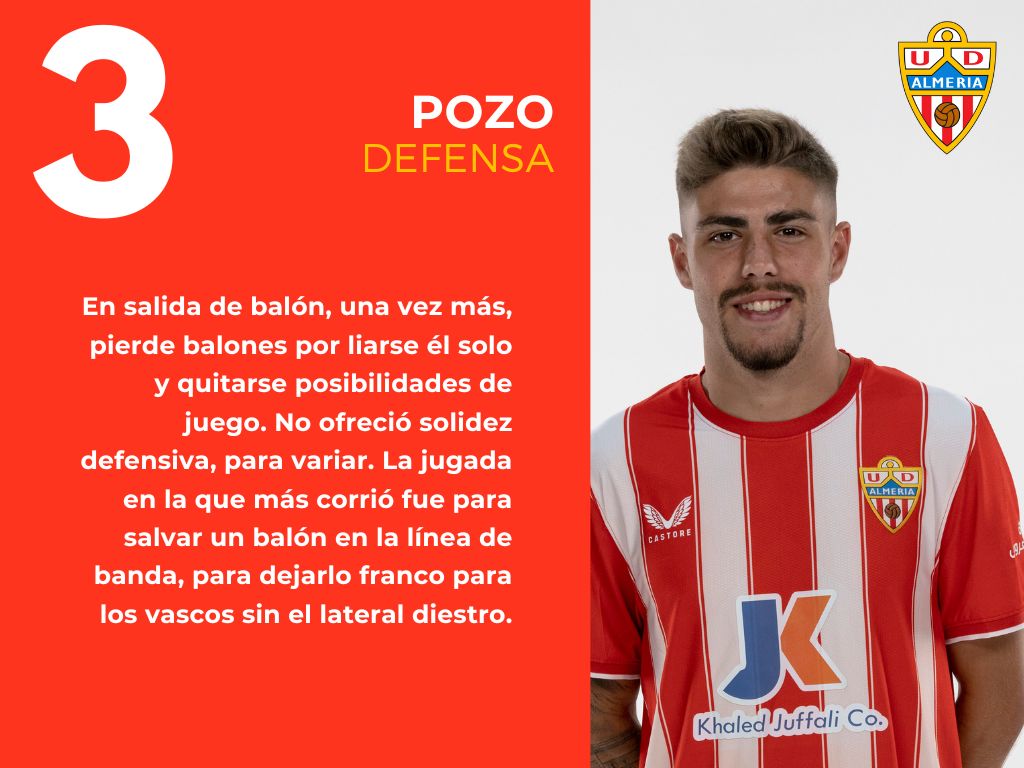 Las puntuaciones del Real Sociedad 1 - 0 Almería