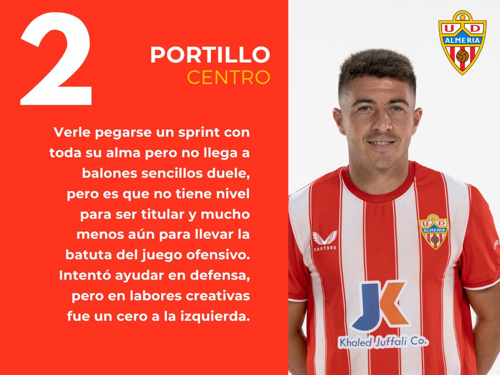 Las puntuaciones del Real Sociedad 1 - 0 Almería