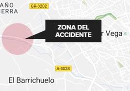 Lugar del accidente.