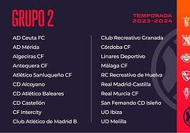 El Linares estará en el Grupo 2 junto a Córdoba, Málaga, Real Madrid, Recre, Castellón o Real Murcia