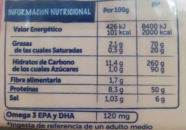 Qué es el surimi y qué propiedades nutricionales tiene?