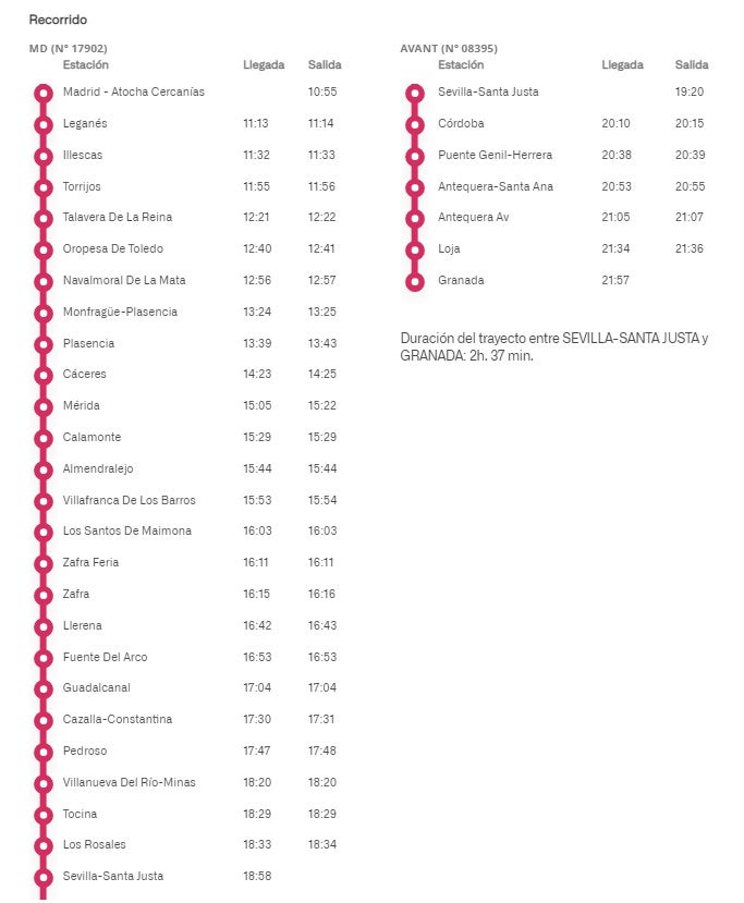 Algunas de las 30 paradas que hace el tren.