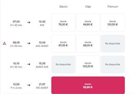 El tren que oferta Renfe para volver desde Madrid a 55 euros.