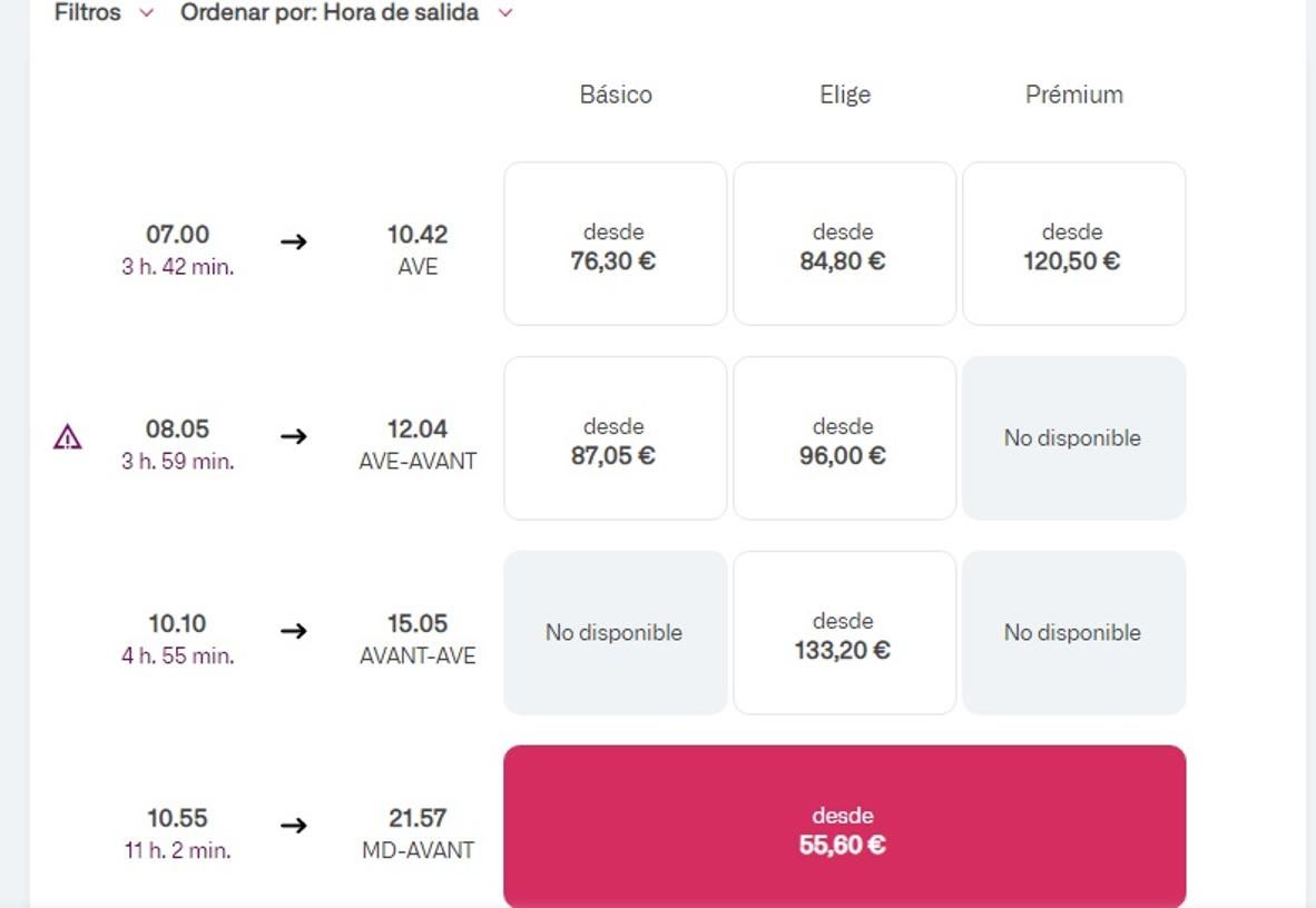 El tren que oferta Renfe para volver desde Madrid a 55 euros.