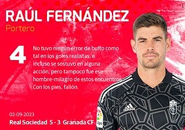 Las notas de los jugadores del Granada ante la Real Sociedad