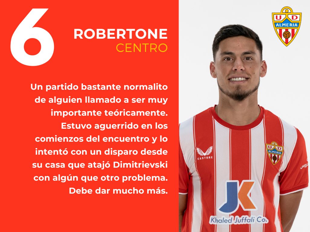 Las puntuaciones del partido de la UDA