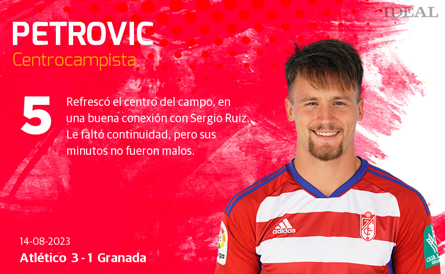 Las notas de los jugadores del Granada ante el Atlético de Madrid