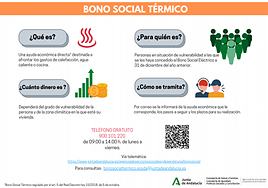 Bono social térmico en Andalucía.