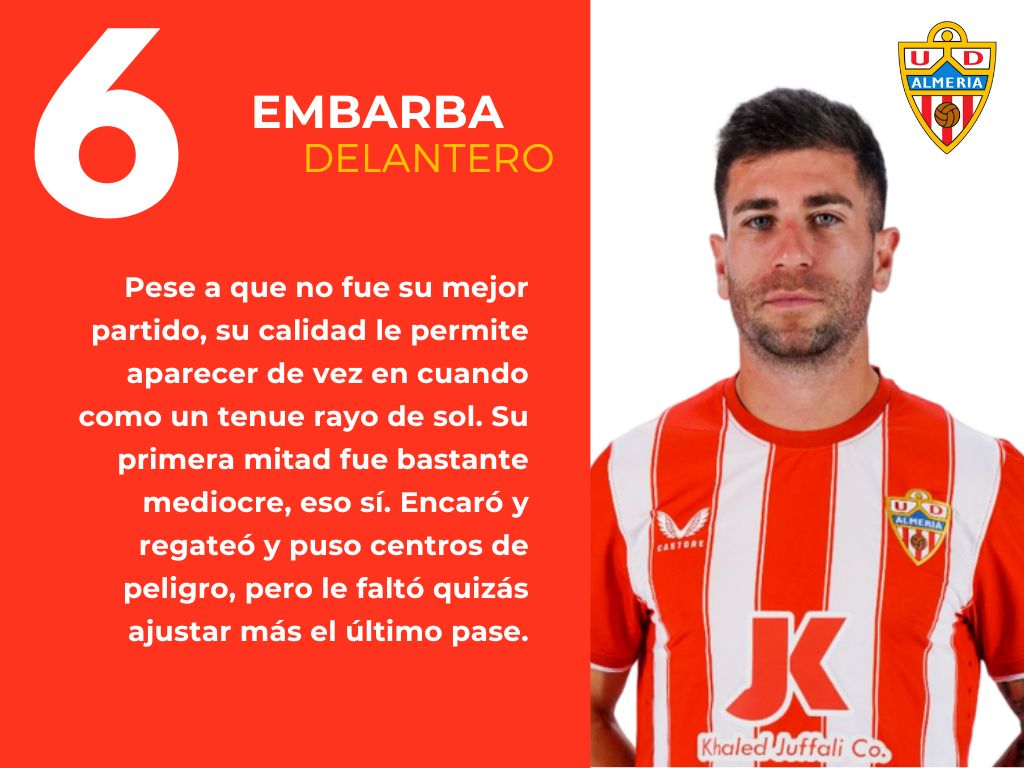 Las puntuaciones del Cádiz 1 -1 Almería