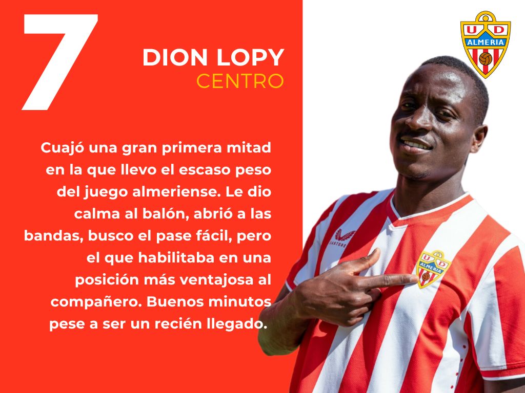 Las puntuaciones del Cádiz 1 -1 Almería