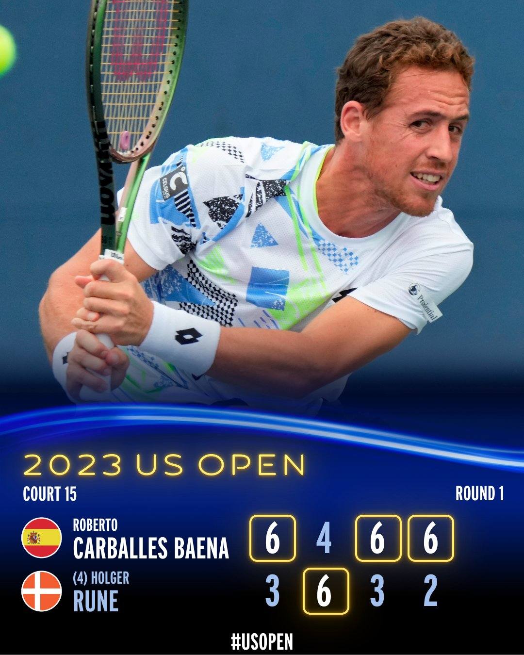 Roberto Carballés dio la primera gran sorpresa en el US Open al eliminar al número cuatro Holger Rune en el US Open.