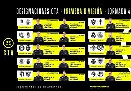 Iglesias Villanueva, en el Real Sociedad - Granada