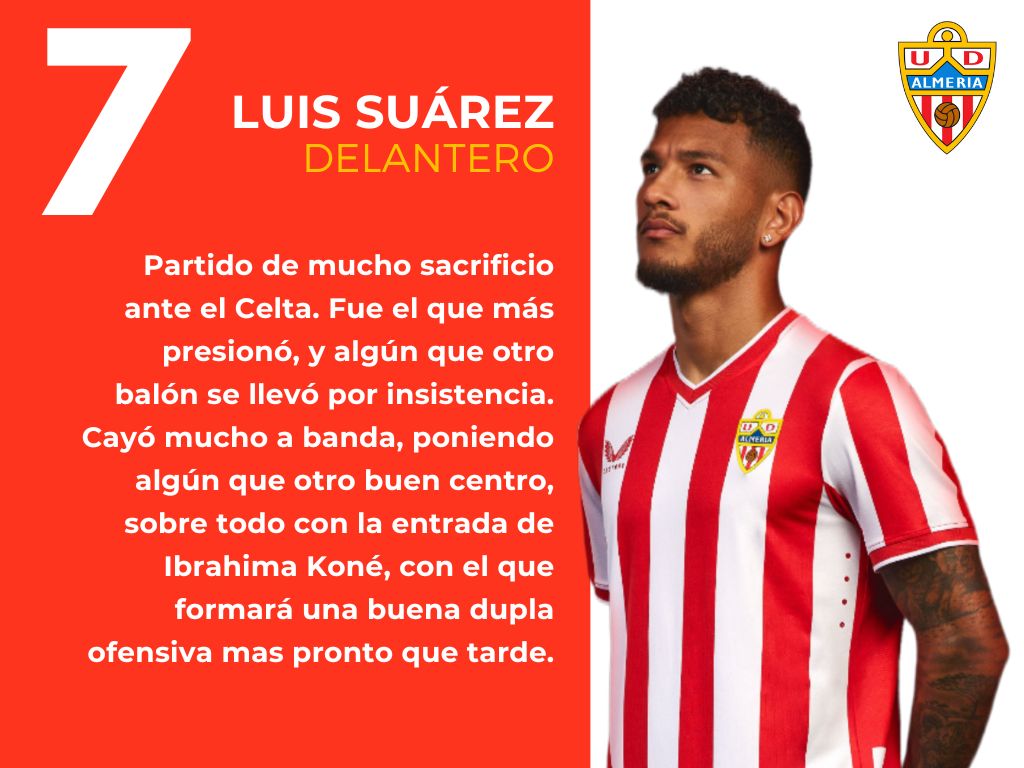 Las puntuaciones del Almería 2 - 3 Celta