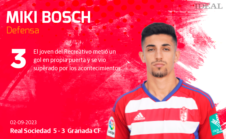 Las notas de los jugadores del Granada ante la Real Sociedad