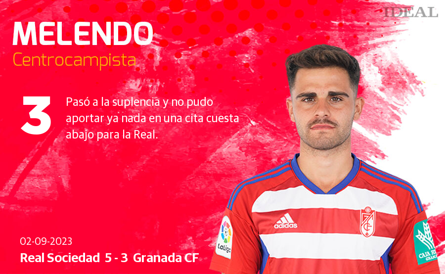 Las notas de los jugadores del Granada ante la Real Sociedad