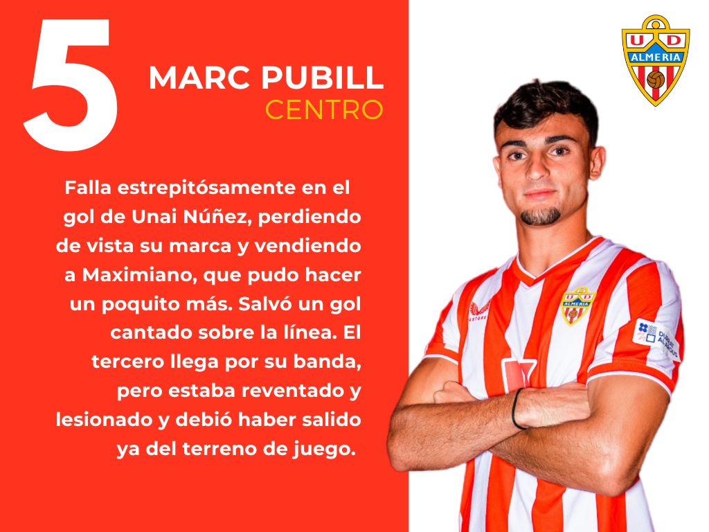 Las puntuaciones del Almería 2 - 3 Celta