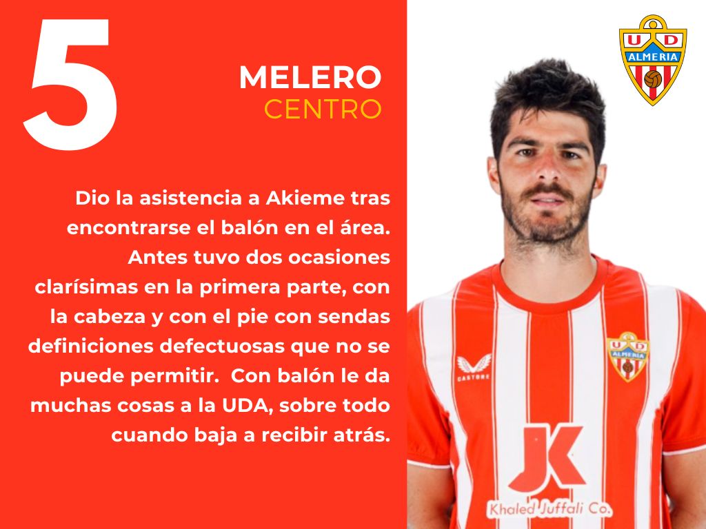 Las puntuaciones del Almería 2 - 3 Celta