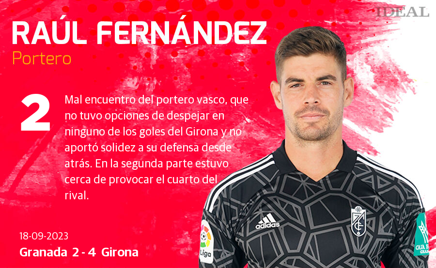 Las puntuaciones de los jugadores de Granada ante el Girona