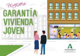 Caja Rural Granada tramita la nueva ayuda que permite cubrir hasta el 95% del coste de su primera vivienda