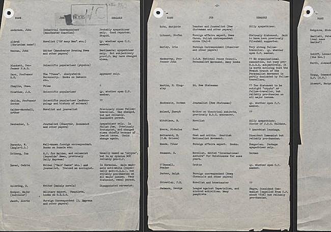 La lista de Orwell, documental que Hernández solicitó al Archivo Nacional.