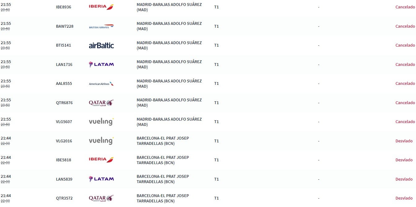 El viento obliga a cancelar tres vuelos y desviar uno a Almería