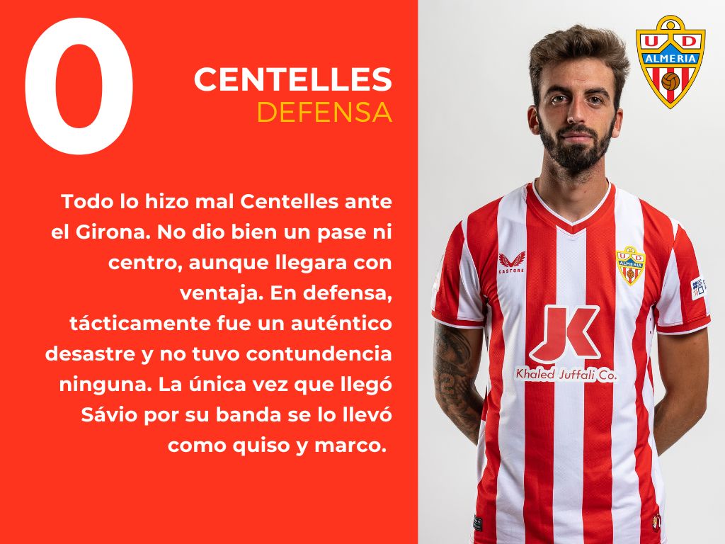 Las puntuaciones del Girona 5 - 2 Almería