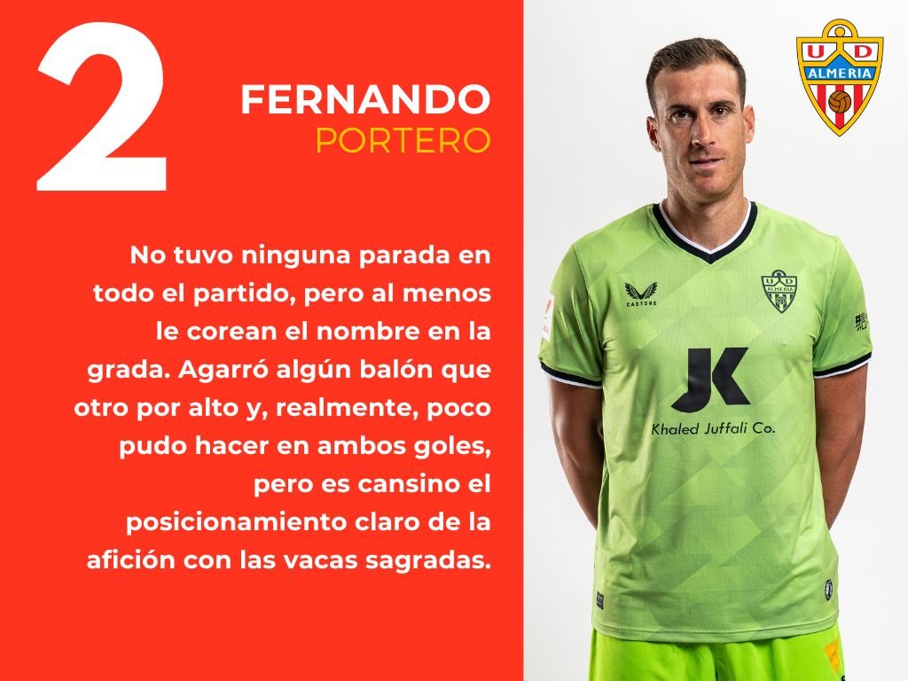 Las puntuaciones del Almería 1 - 2 Las Palmas