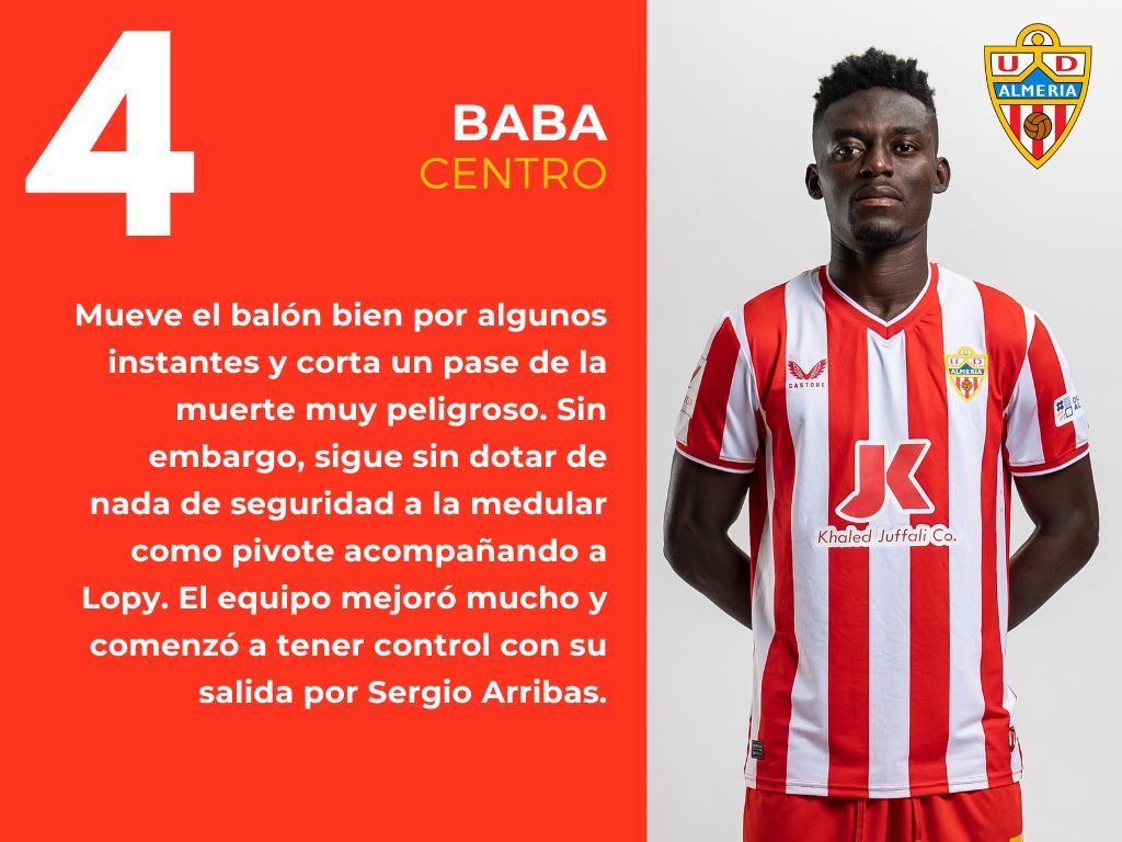 Las puntuaciones del Almería 1 - 2 Las Palmas