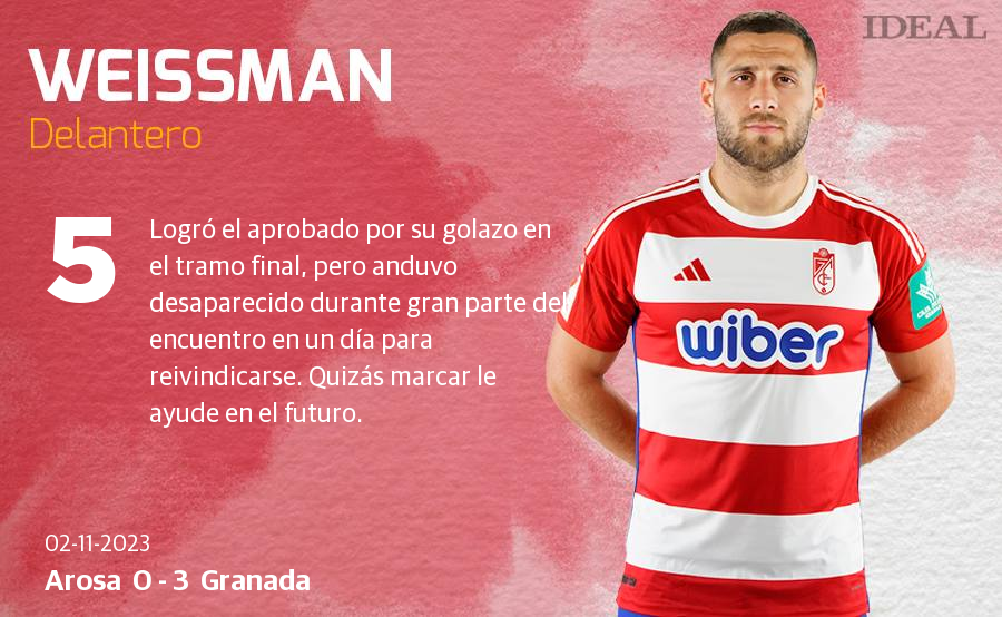 Las notas de los jugadores del Granada en su debut copero