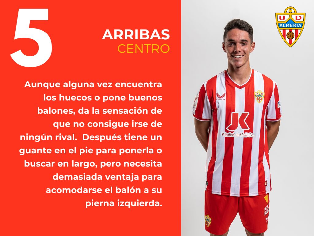 Las puntuaciones del Getafe 2 - 1 Almería