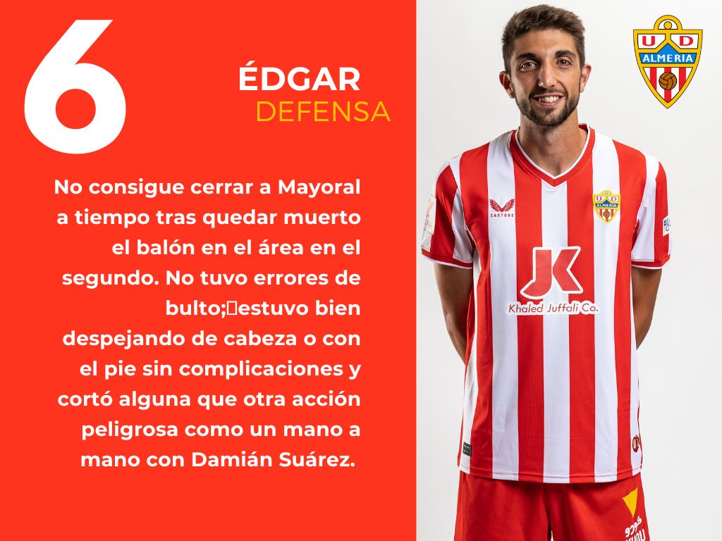 Las puntuaciones del Getafe 2 - 1 Almería