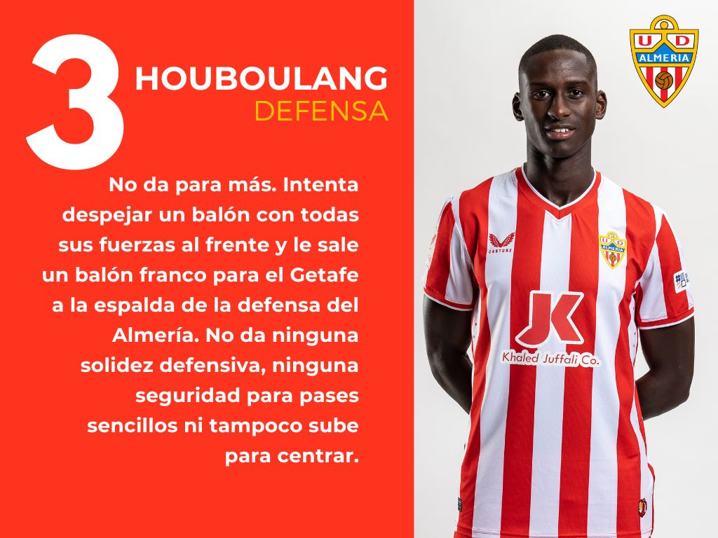 Las puntuaciones del Getafe 2 - 1 Almería