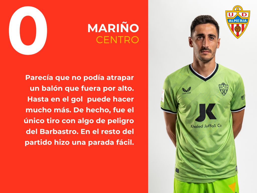 Las puntuaciones del Barbastro 1 - 0 Almería